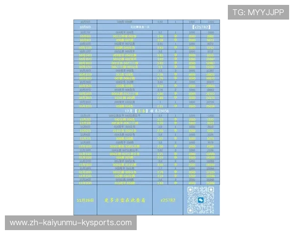 马竞历届欧冠比分详解