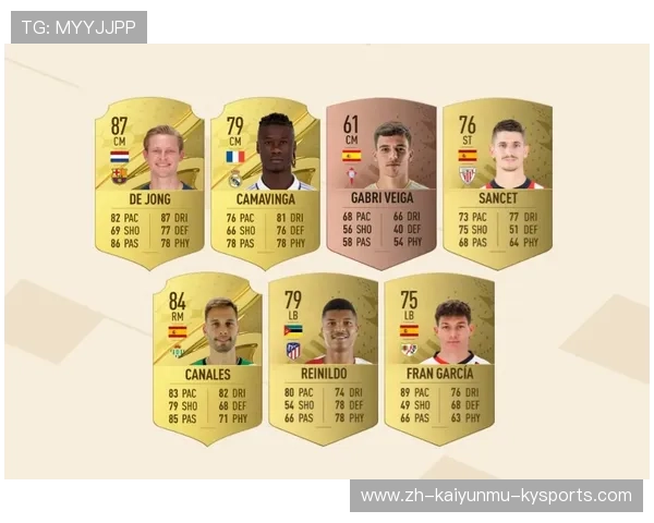 西甲联赛大名单制度及球员注册规则解析